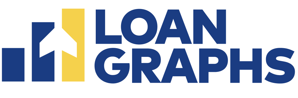 Loangraphs